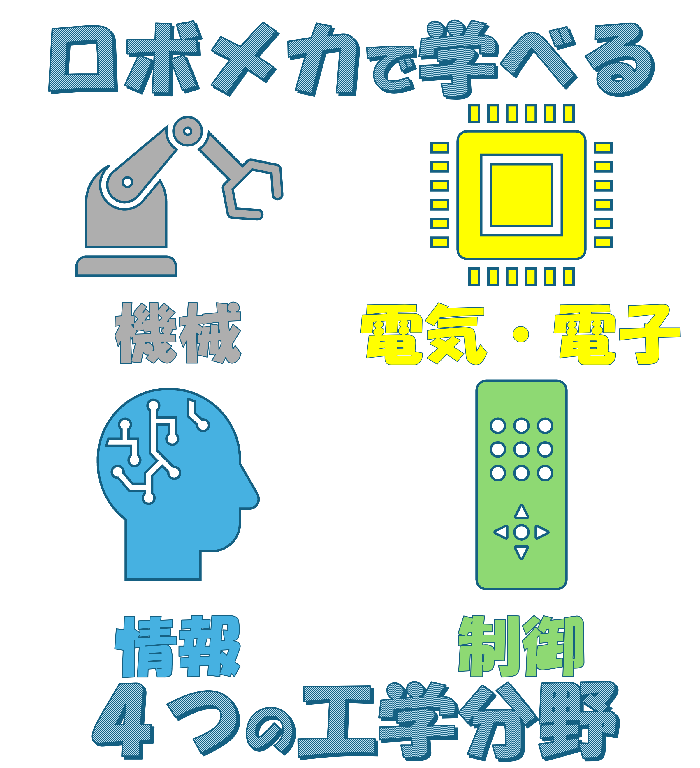 説明会のサブ画像